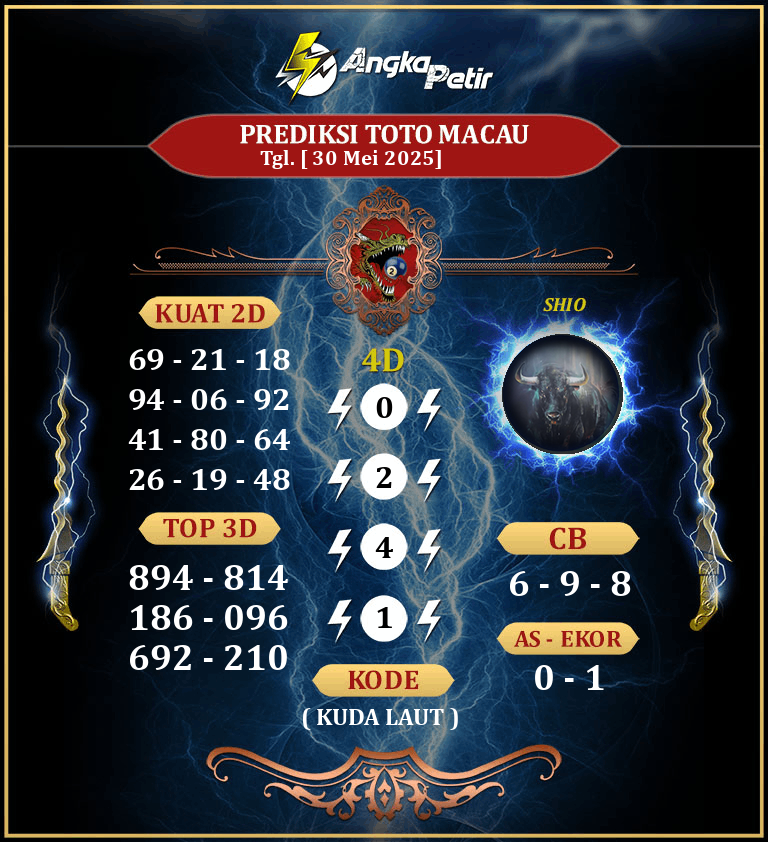 Forum-Syair-Togel-Macau-30-Mei-2025-Hari-Jumat.png