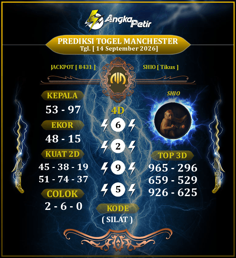 Forum-Syair-Togel-Manchester-Pools-14-September-2026-Hari-Senin.png