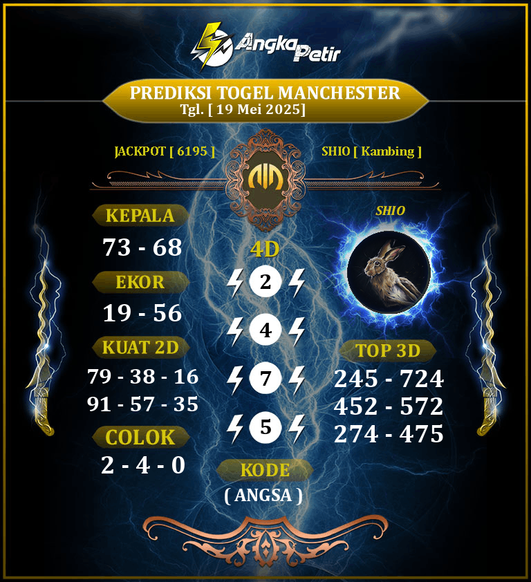 Forum-Syair-Togel-Manchester-Pools-19-Mei-2025-Hari-Senin.png