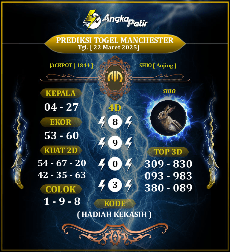 Forum-Syair-Togel-Manchester-Pools-22-Maret-2025-Hari-Sabtu.png