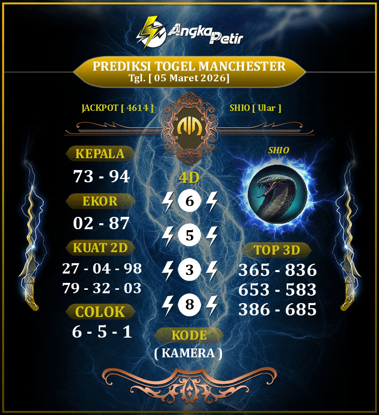 Forum-Syair-Togel-Manchester-Pools-5-Maret-2026-Hari-Kamis.png