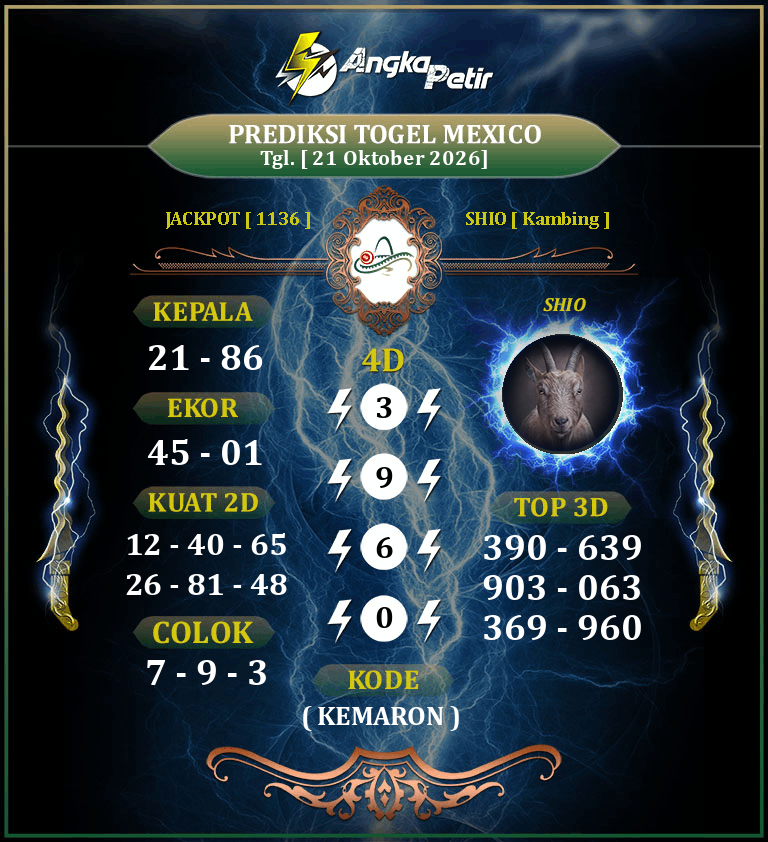 Forum-Syair-Togel-Mexico-21-Oktober-2026-Hari-Rabu.png