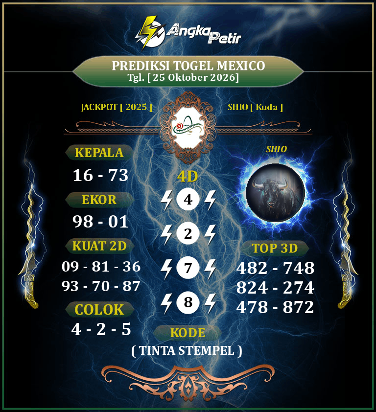 Forum-Syair-Togel-Mexico-25-Oktober-2026-Hari-Minggu.png