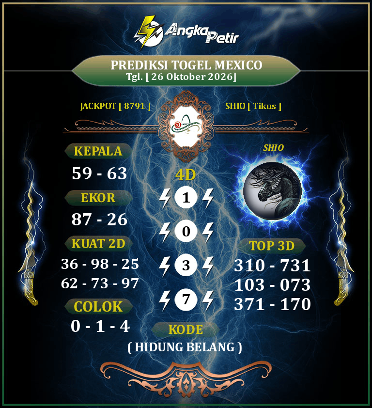 Forum-Syair-Togel-Mexico-26-Oktober-2026-Hari-Senin.png