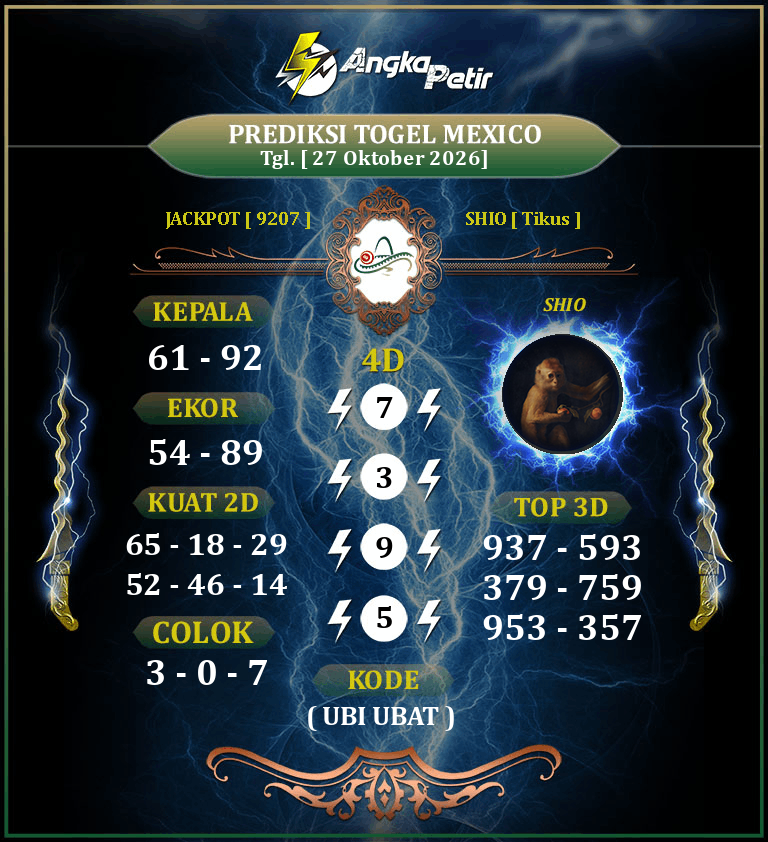 Forum-Syair-Togel-Mexico-27-Oktober-2026-Hari-Selasa.png
