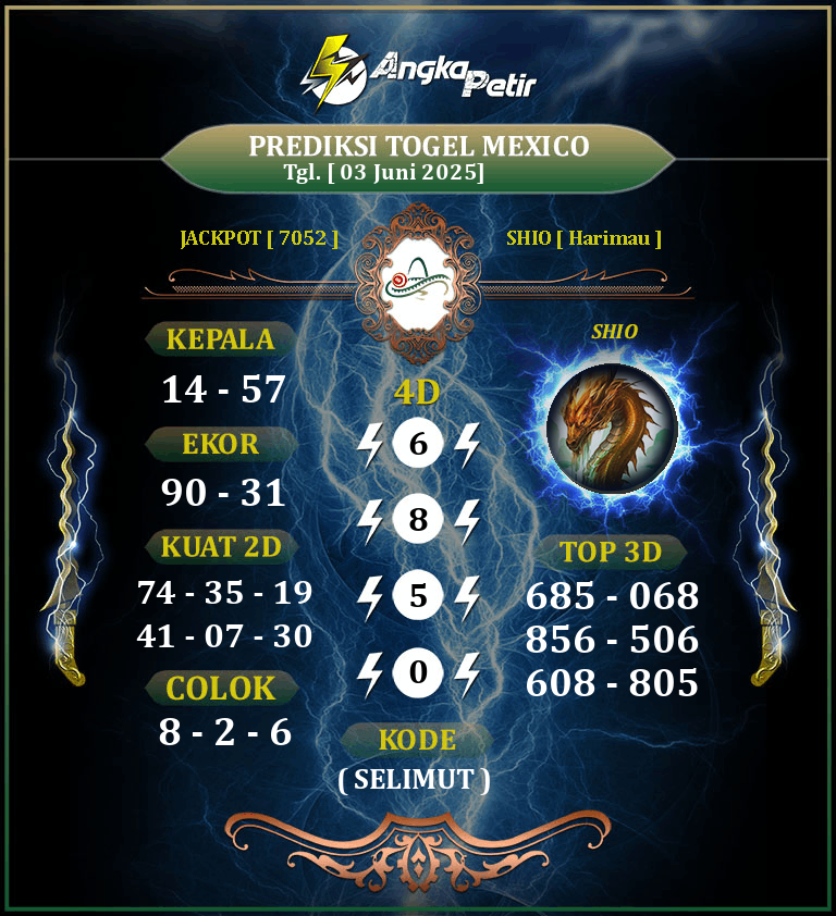Forum-Syair-Togel-Mexico-3-Juni-2025-Hari-Selasa.png