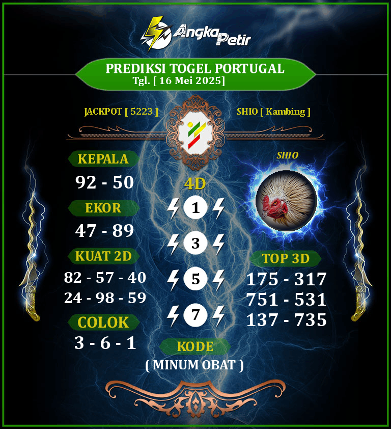 Forum-Syair-Togel-Portugal-16-Mei-2025-Hari-Jumat.png