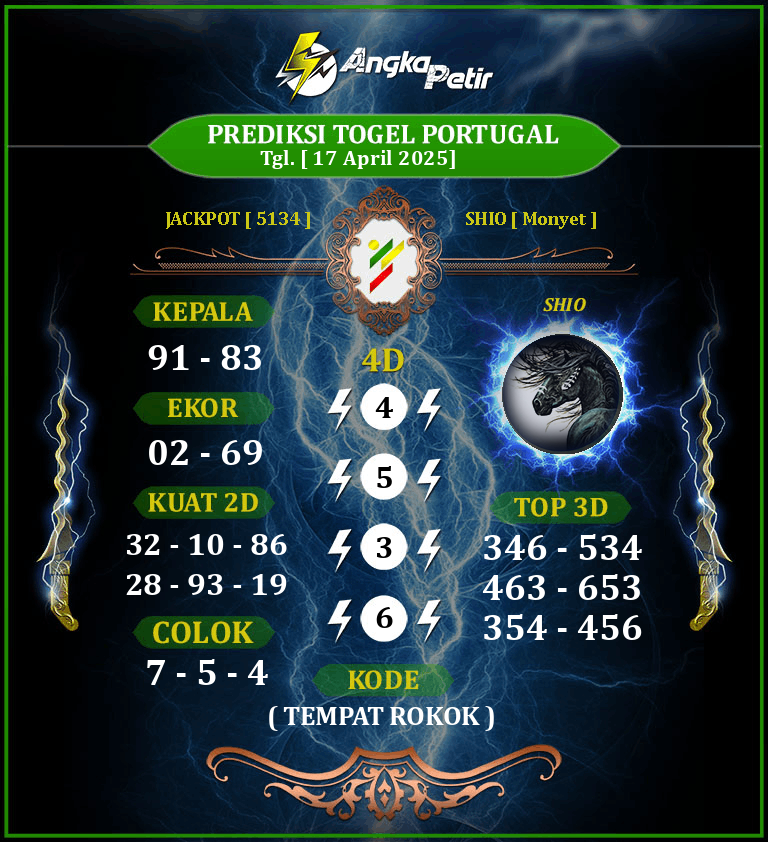 Forum-Syair-Togel-Portugal-17-April-2025-Hari-Kamis.png