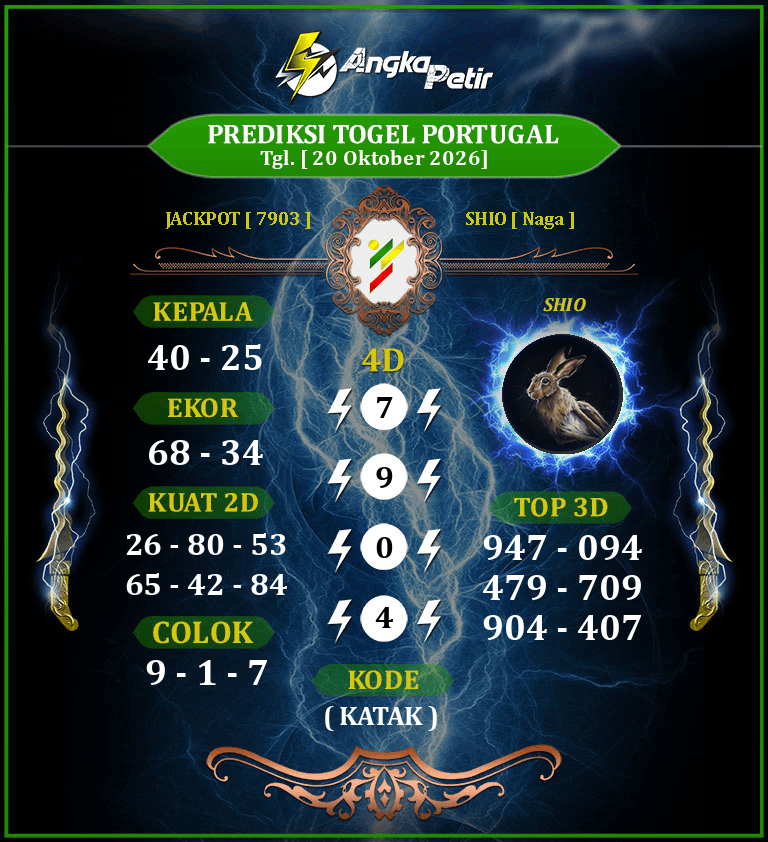 Forum-Syair-Togel-Portugal-20-Oktober-2026-Hari-Selasa.png