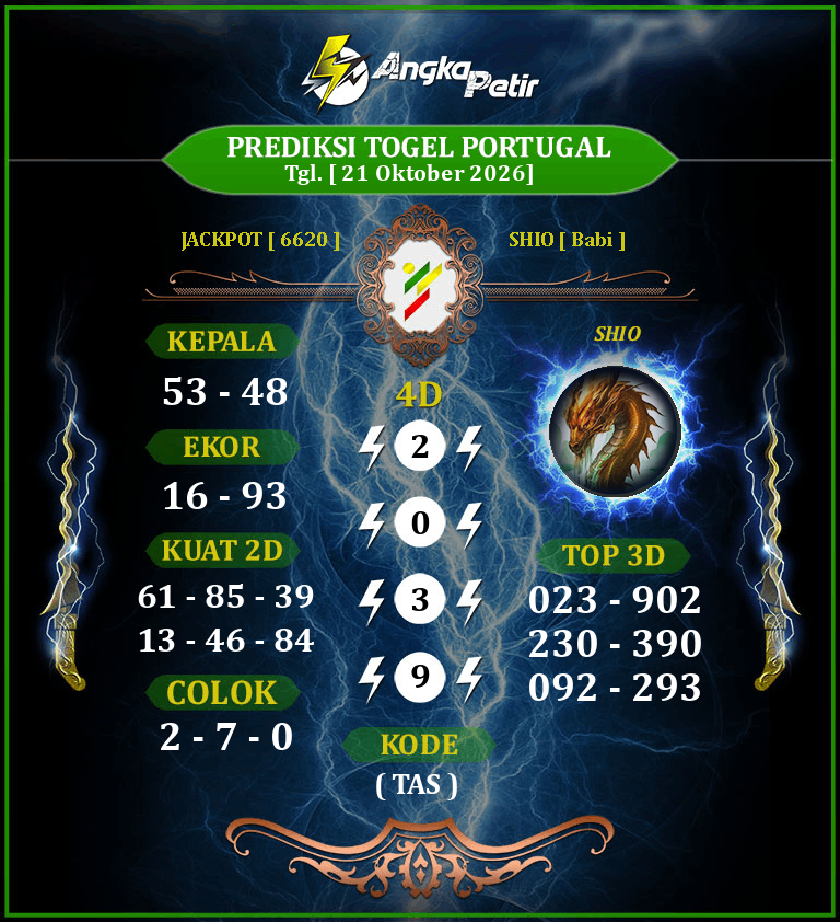 Forum-Syair-Togel-Portugal-21-Oktober-2026-Hari-Rabu.png