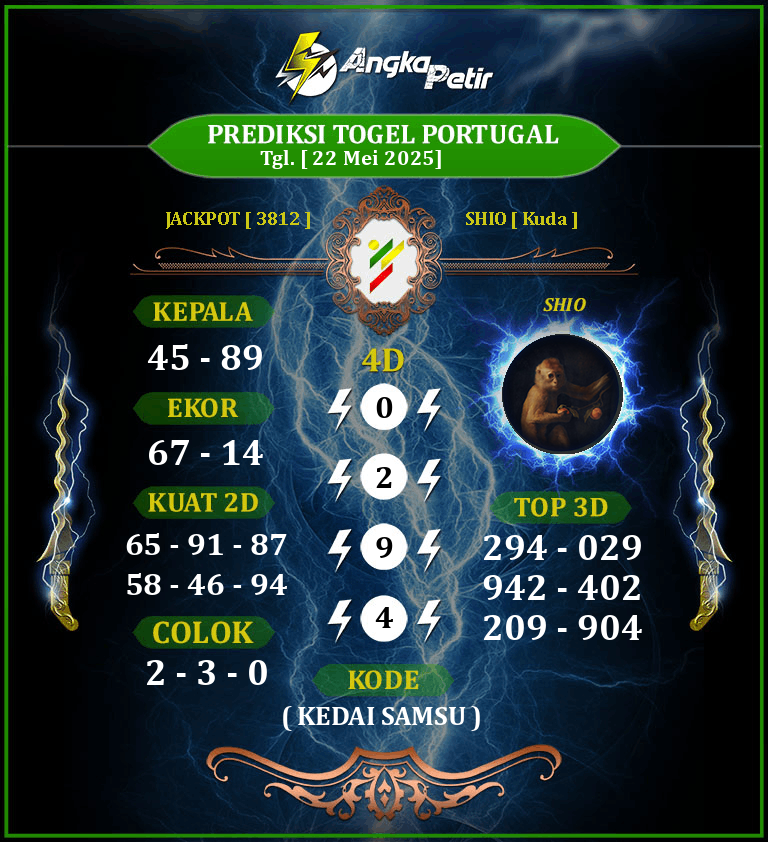 Forum-Syair-Togel-Portugal-22-Mei-2025-Hari-Kamis.png
