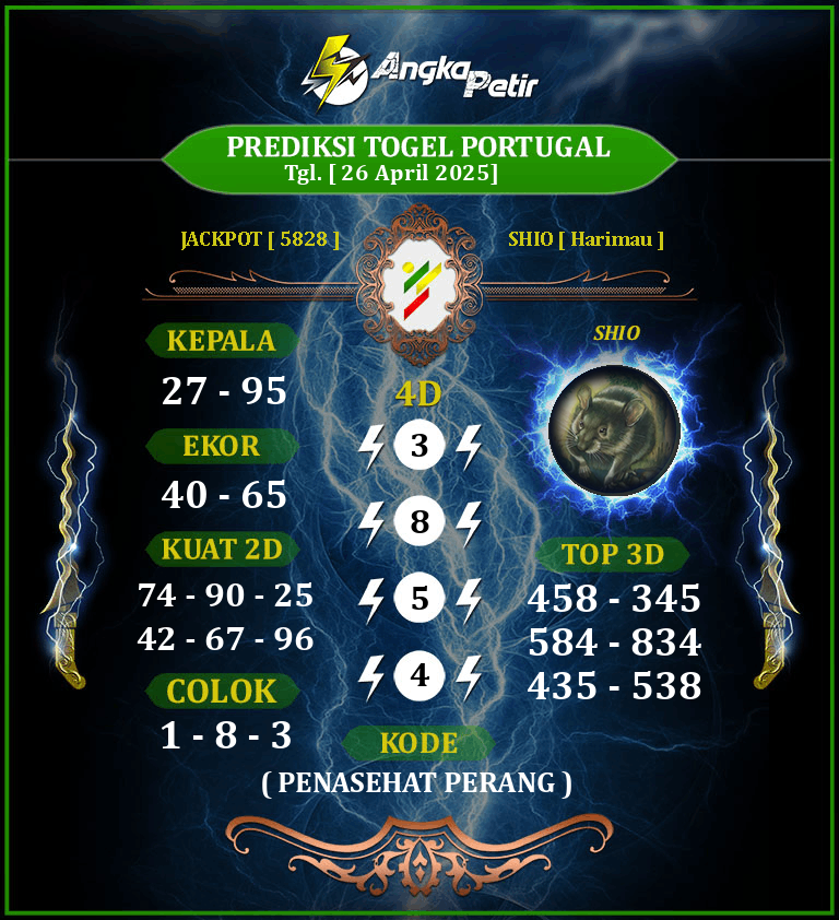 Forum-Syair-Togel-Portugal-26-April-2025-Hari-Sabtu.png
