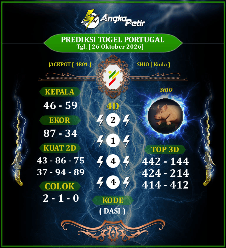Forum-Syair-Togel-Portugal-26-Oktober-2026-Hari-Senin.png