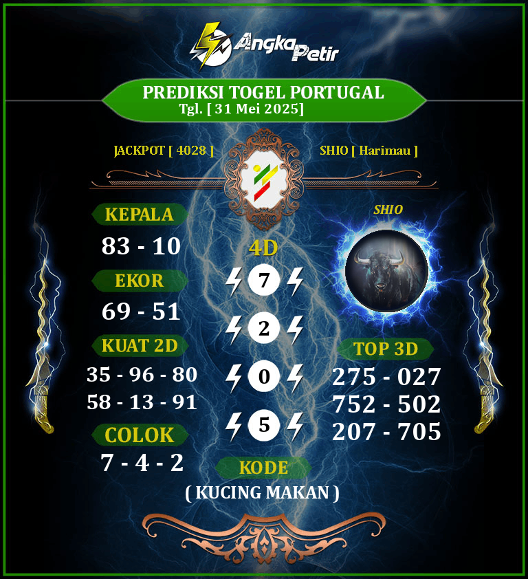 Forum-Syair-Togel-Portugal-31-Mei-2025-Hari-Sabtu.png