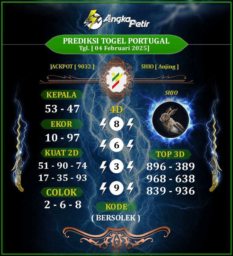Forum-Syair-Togel-Portugal-4-Februari-2025-Hari-Selasa.png