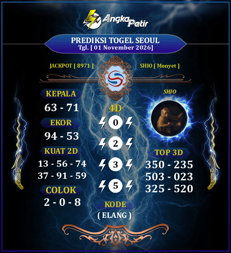 Forum-Syair-Togel-Seoul-Pools-1-November-2026-Hari-Minggu.png