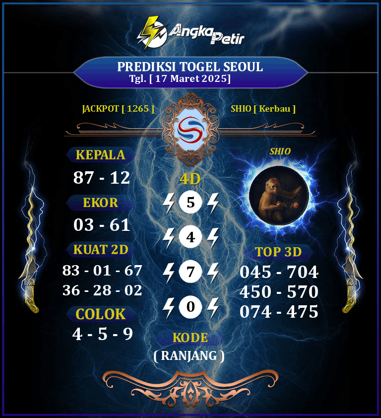Forum-Syair-Togel-Seoul-Pools-17-Maret-2025-Hari-Senin.png