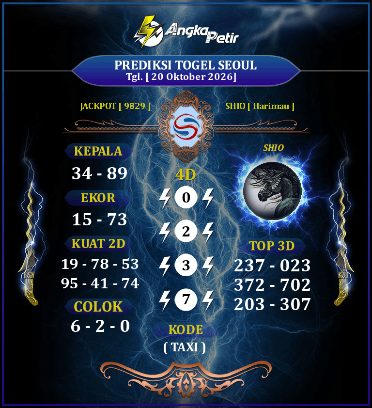Forum-Syair-Togel-Seoul-Pools-20-Oktober-2026-Hari-Selasa.png