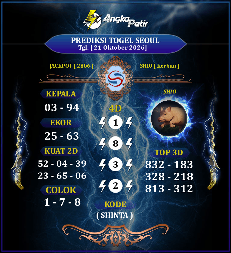 Forum-Syair-Togel-Seoul-Pools-21-Oktober-2026-Hari-Rabu.png