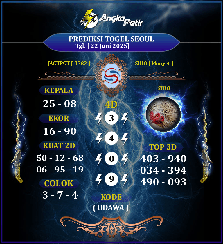 Forum-Syair-Togel-Seoul-Pools-22-Juni-2025-Hari-Minggu.png
