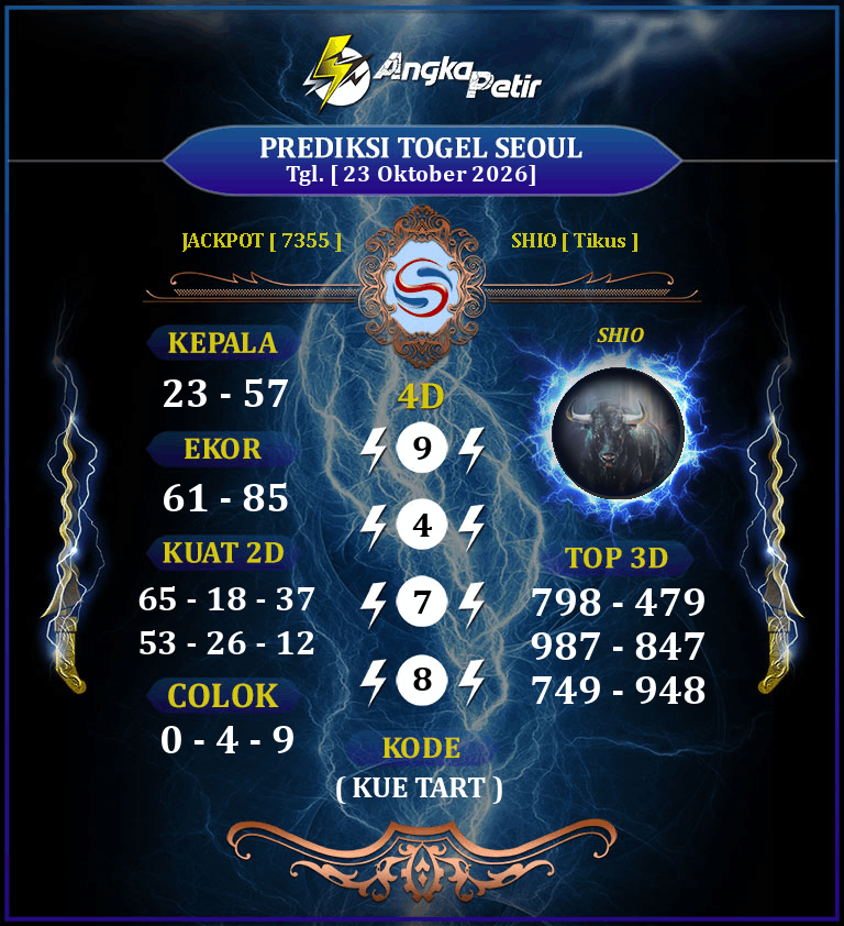 Forum-Syair-Togel-Seoul-Pools-23-Oktober-2026-Hari-Jumat.png