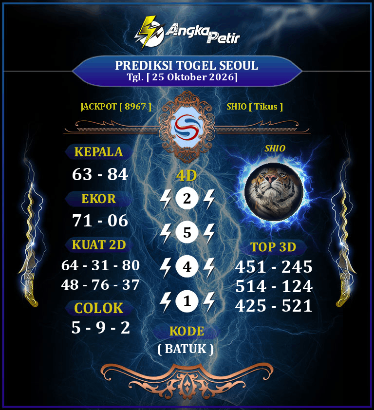 Forum-Syair-Togel-Seoul-Pools-25-Oktober-2026-Hari-Minggu.png