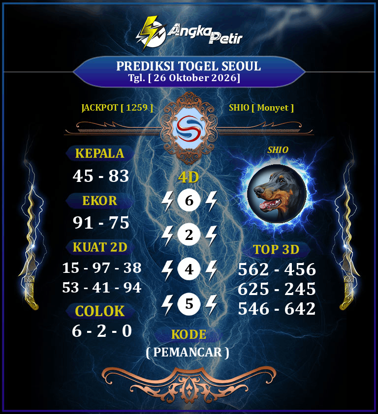 Forum-Syair-Togel-Seoul-Pools-26-Oktober-2026-Hari-Senin.png
