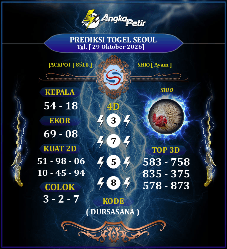 Forum-Syair-Togel-Seoul-Pools-29-Oktober-2026-Hari-Kamis.png