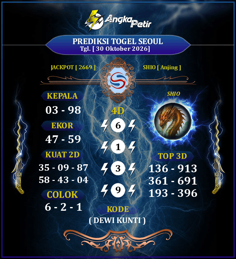 Forum-Syair-Togel-Seoul-Pools-30-Oktober-2026-Hari-Jumat.png