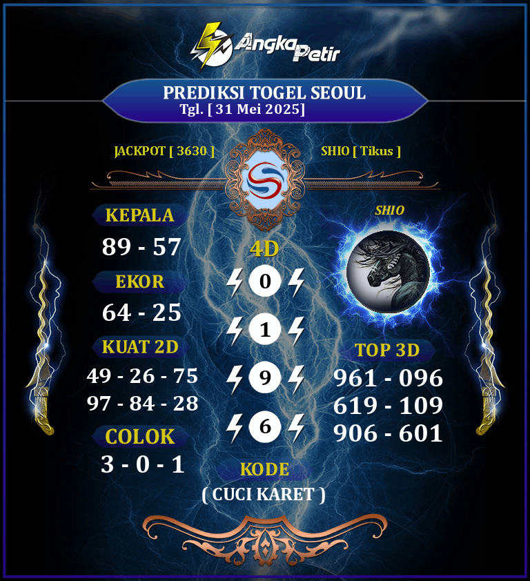 Forum-Syair-Togel-Seoul-Pools-31-Mei-2025-Hari-Sabtu.png