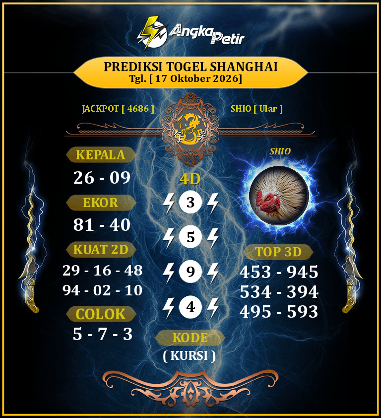 Forum-Syair-Togel-Shanghai-17-Oktober-2026-Hari-Sabtu.png