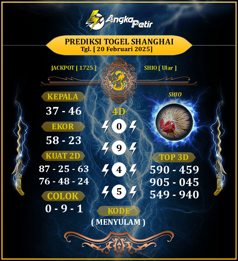 Forum-Syair-Togel-Shanghai-20-Februari-2025-Hari-Kamis.png