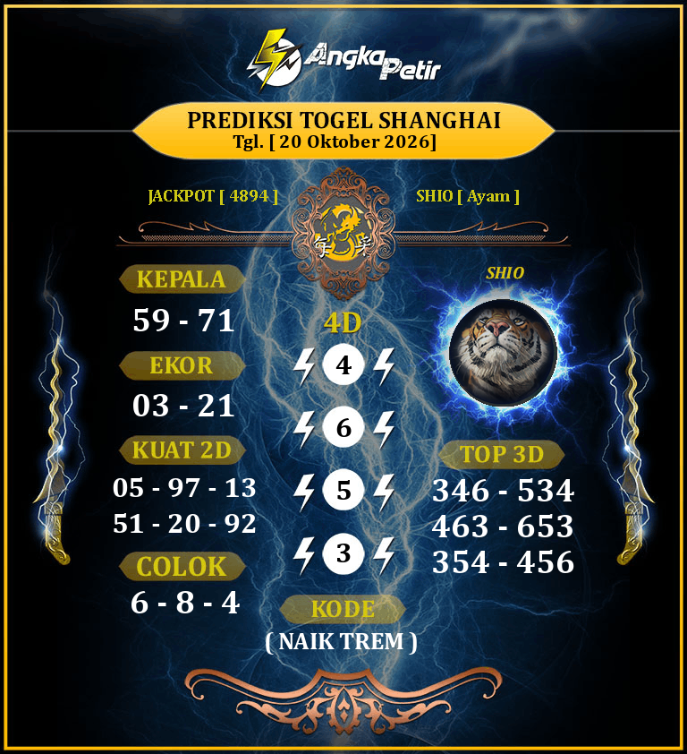 Forum-Syair-Togel-Shanghai-20-Oktober-2026-Hari-Selasa.png
