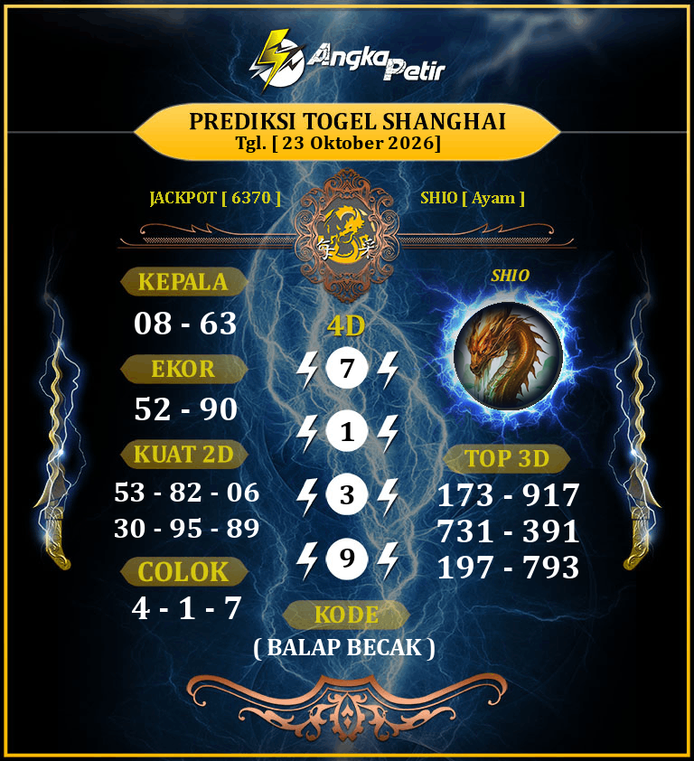 Forum-Syair-Togel-Shanghai-23-Oktober-2026-Hari-Jumat.png