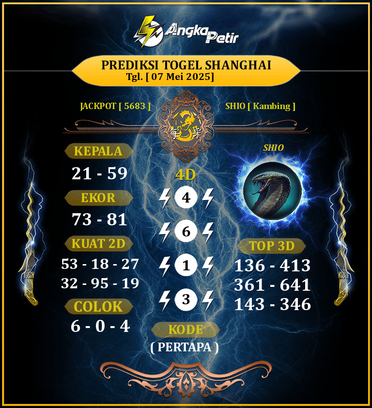 Forum-Syair-Togel-Shanghai-7-Mei-2025-Hari-Rabu.png