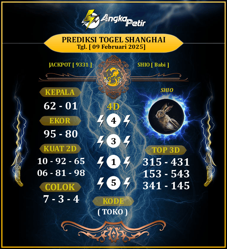 Forum-Syair-Togel-Shanghai-9-Februari-2025-Hari-Minggu.png