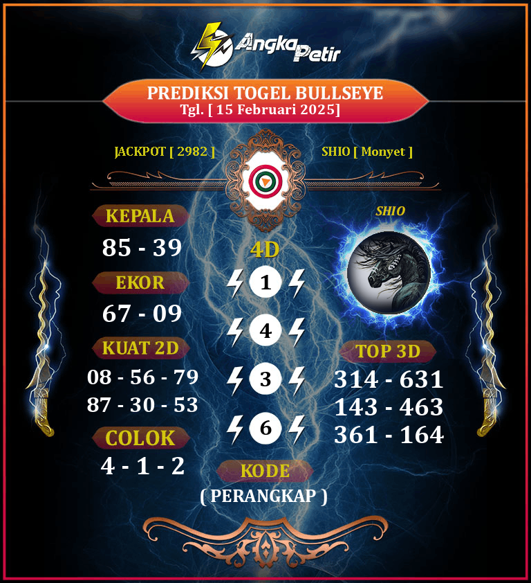 Forum-Syair-Togel-Bullseye-15-Februari-2025-Hari-Sabtu.png