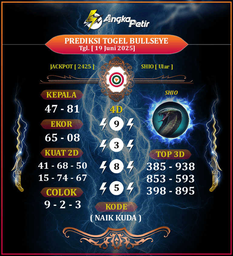 Forum-Syair-Togel-Bullseye-19-Juni-2025-Hari-Kamis.png