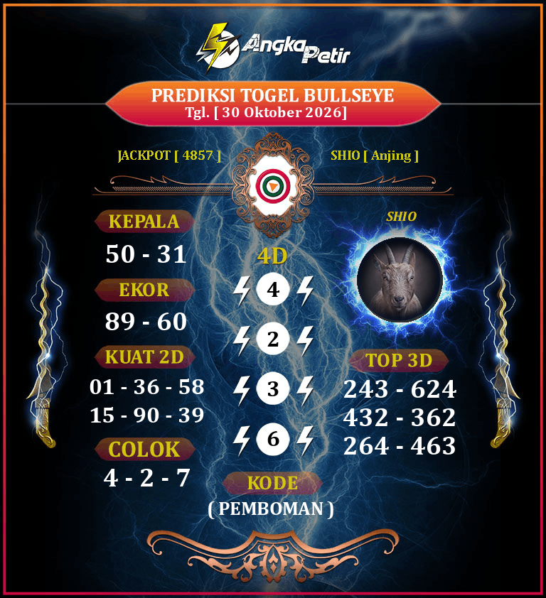 Forum-Syair-Togel-Bullseye-30-Oktober-2026-Hari-Jumat.png