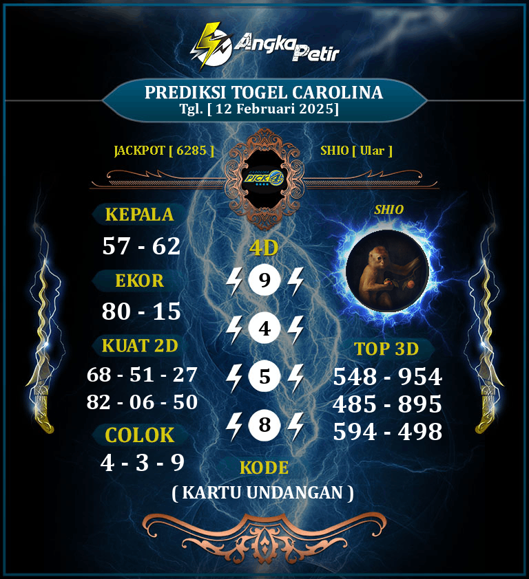 Forum-Syair-Togel-Carolina-12-Februari-2025-Hari-Rabu.png