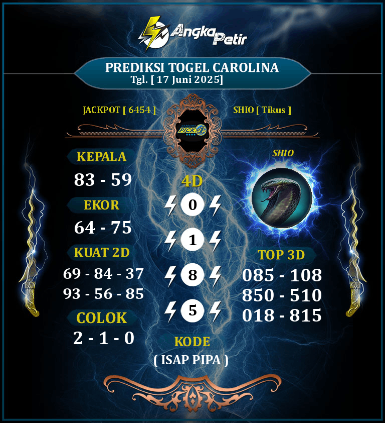 Forum-Syair-Togel-Carolina-17-Juni-2025-Hari-Selasa.png