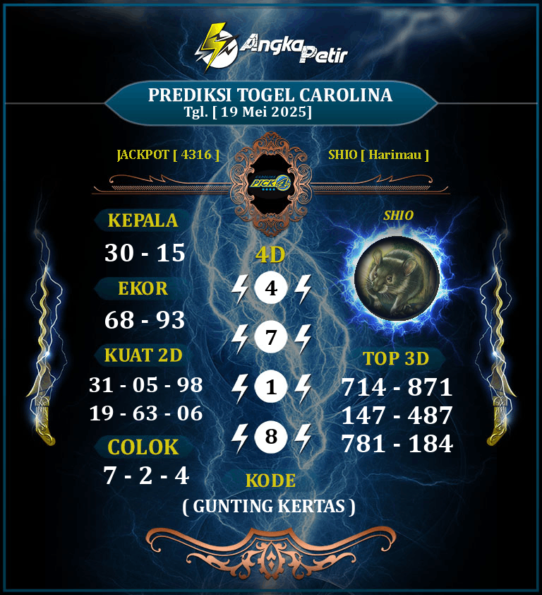 Forum-Syair-Togel-Carolina-19-Mei-2025-Hari-Senin.png