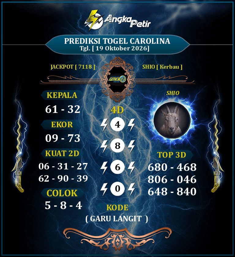 Forum-Syair-Togel-Carolina-19-Oktober-2026-Hari-Senin.png