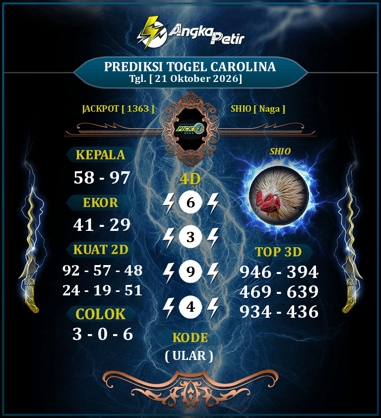 Forum-Syair-Togel-Carolina-21-Oktober-2026-Hari-Rabu.png