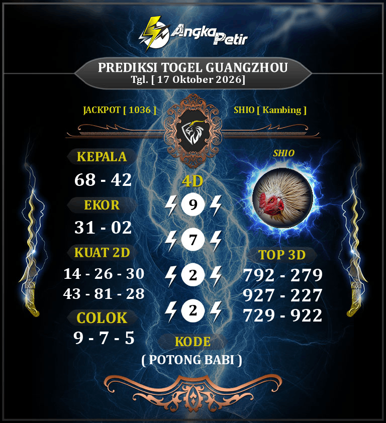 Forum-Syair-Togel-Guangzhou-17-Oktober-2026-Hari-Sabtu.png
