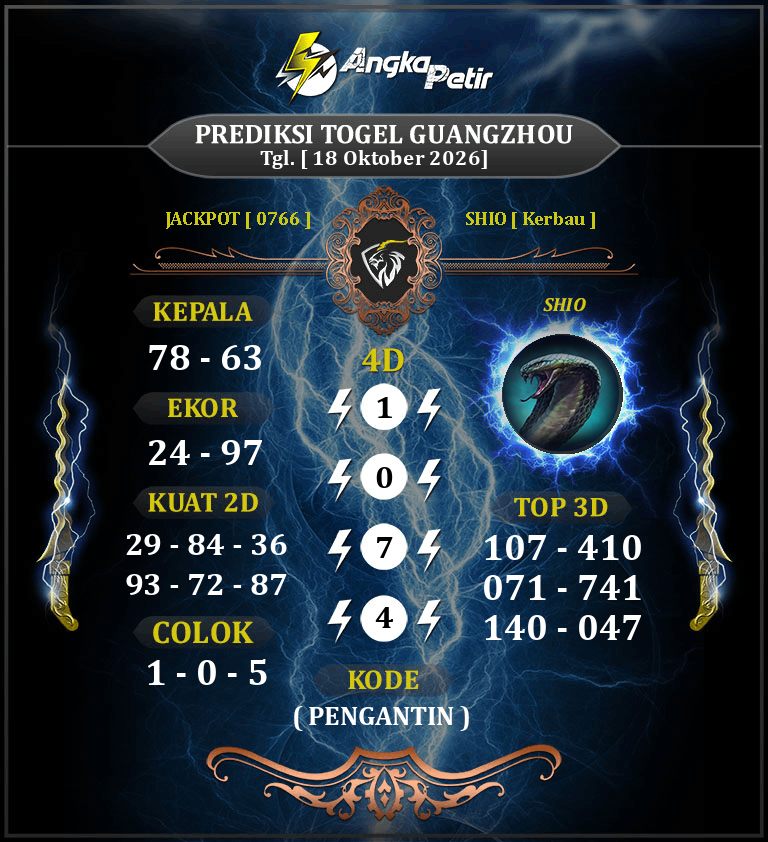 Forum-Syair-Togel-Guangzhou-18-Oktober-2026-Hari-Minggu.png