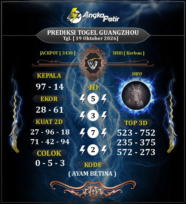 Forum-Syair-Togel-Guangzhou-19-Oktober-2026-Hari-Senin.png