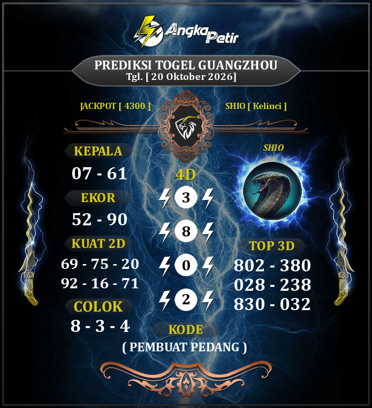 Forum-Syair-Togel-Guangzhou-20-Oktober-2026-Hari-Selasa.png