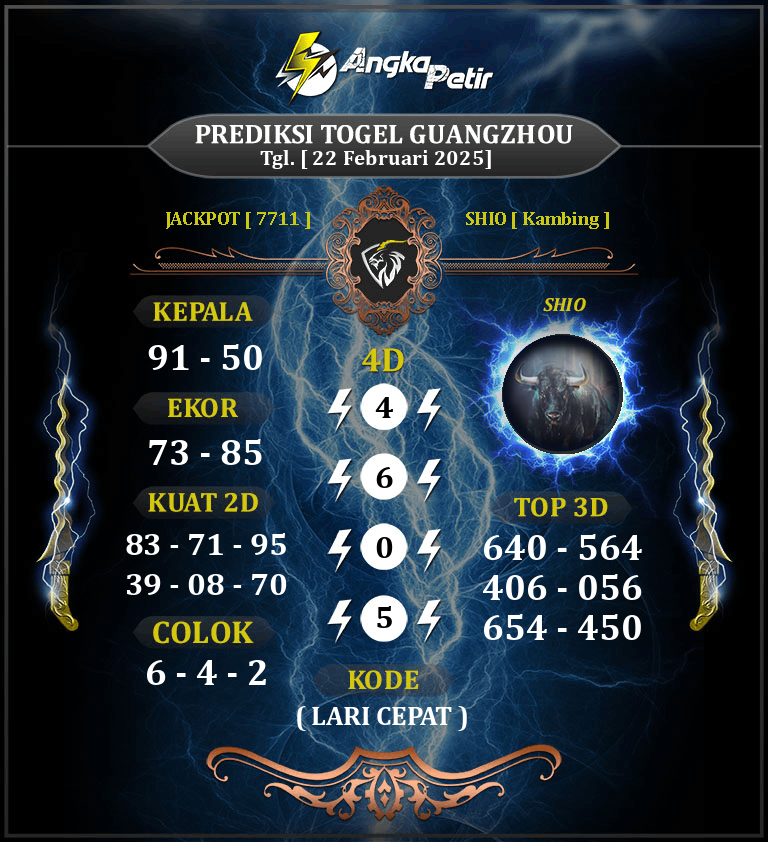 Forum-Syair-Togel-Guangzhou-22-Februari-2025-Hari-Sabtu.png