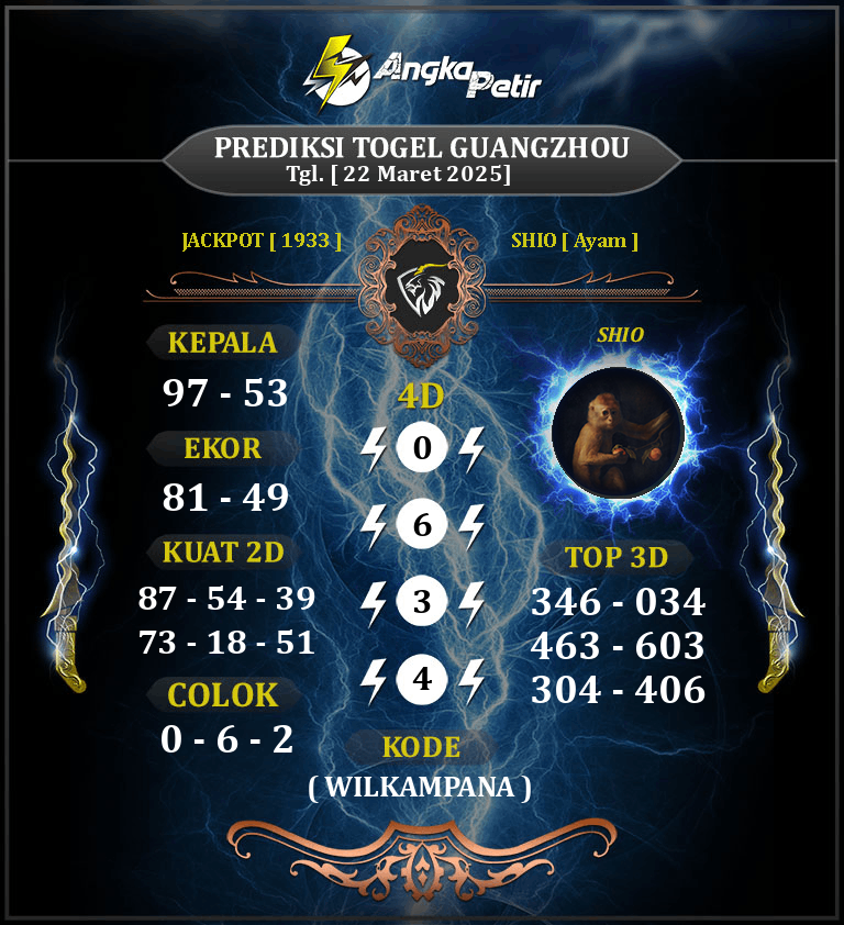 Forum-Syair-Togel-Guangzhou-22-Maret-2025-Hari-Sabtu.png